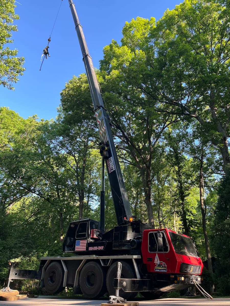 Fonville Tree Service
