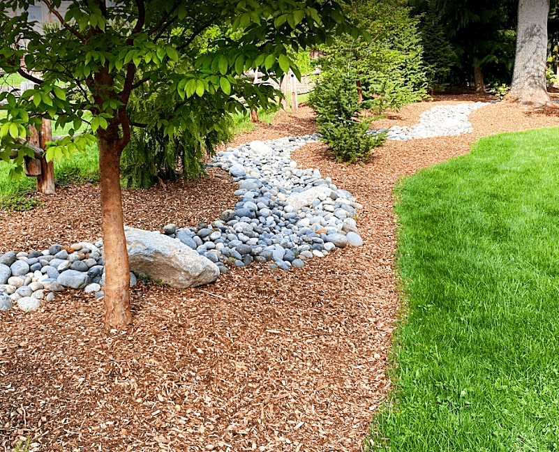 MTS Tree and Landscape